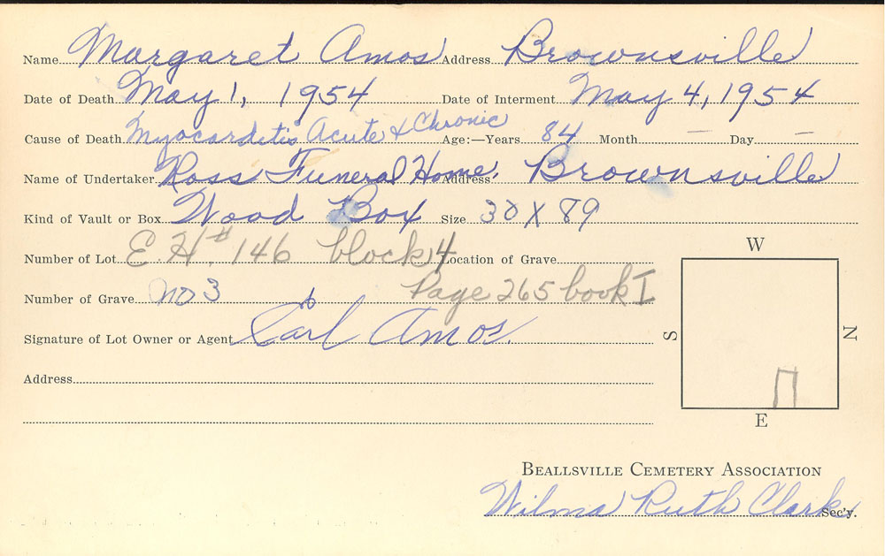 Margaret Amos burial card